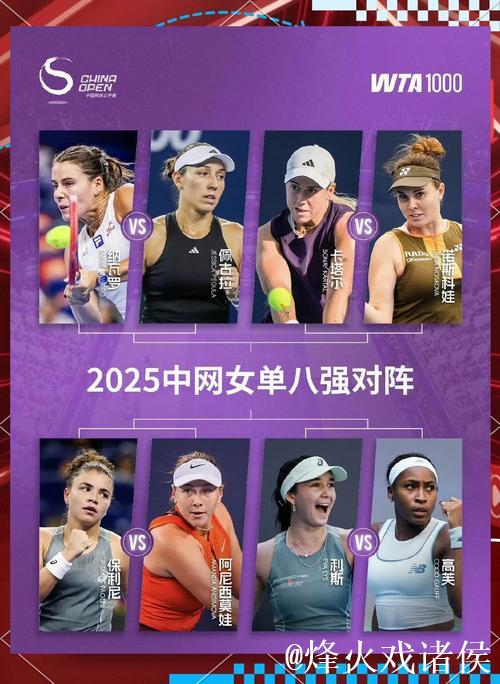 中网回顾：辛纳夺冠 女单赛场频现冷门