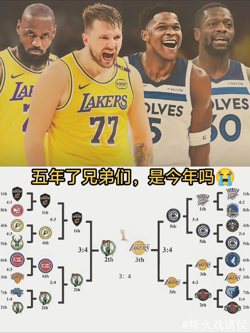 湖人主场威力无敌 力争大胜爵士刷新14年纪录