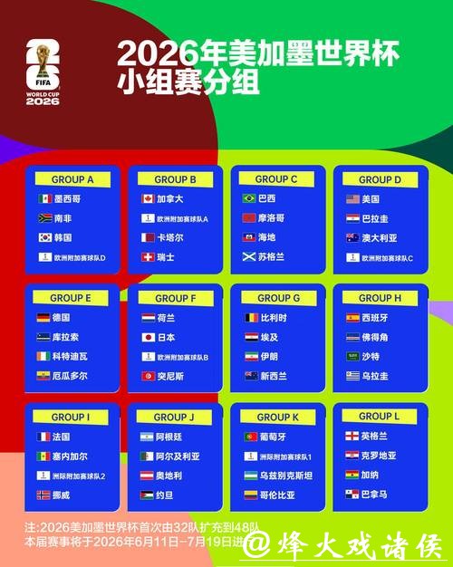 选择适合自己的2026世界杯投注平台 选择适合自己的2026世界杯投注平台