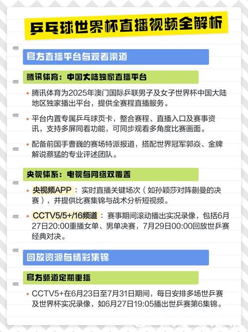 世界杯直播入口有哪些热门选择 世界杯直播入口有哪些热门选择