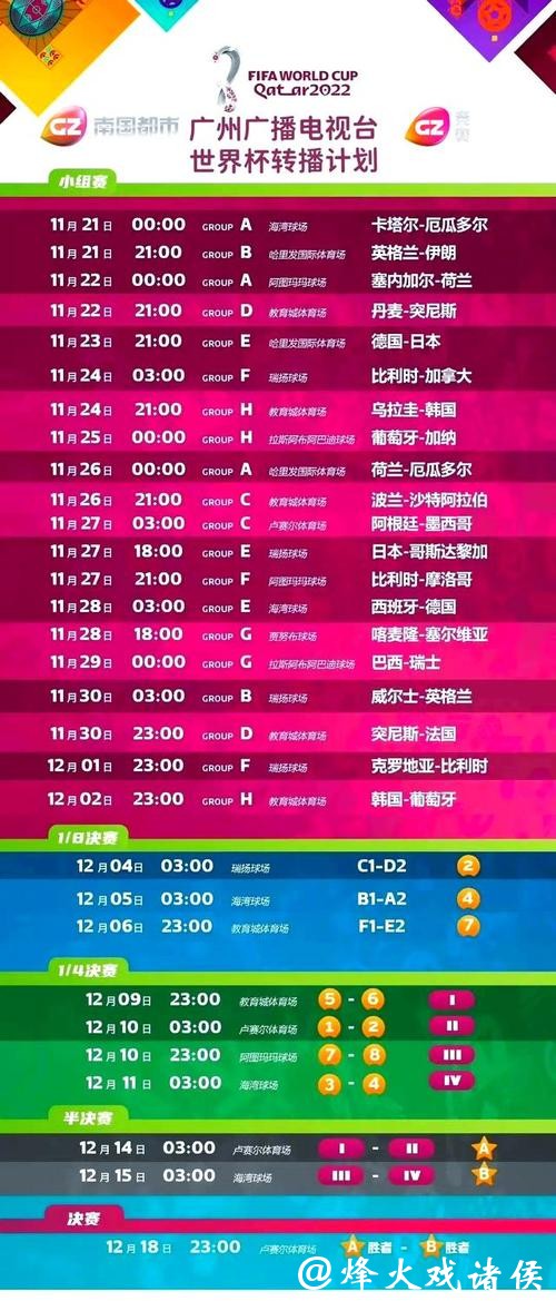 世界杯直播平台画质提升小贴士